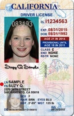 How to spot a fake ID? - Klippa